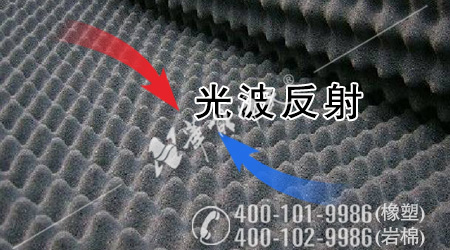 橡塑海浪吸音绵产品详情1